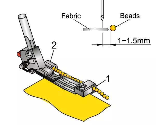 Лапка для блесток и пайеток для Bernette Funlock 44 и 48 (502.040.60.20)