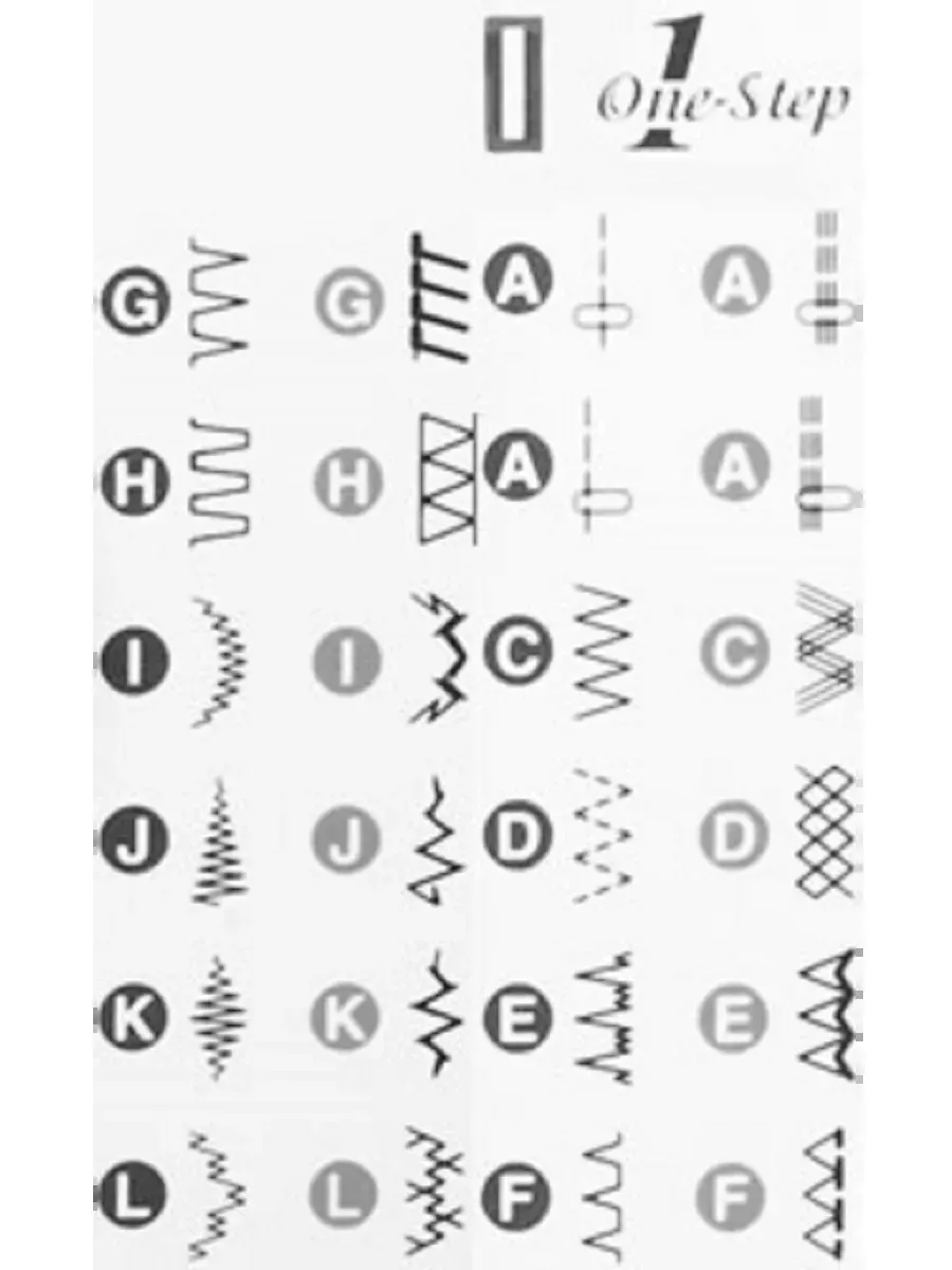 Janome Sewist 525 S / SE 522