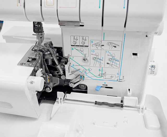 Оверлок BROTHER 4100D Швеймаркет