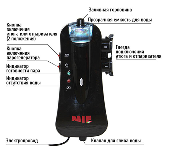 Гладильная система MIE COMPLETTO XL NON-STOP PLUS купить