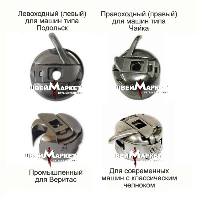 Челнок на чайку. Шпульный колпачок для швейной машины Чайка. Шпульный колпачок на чайку 142. Чайка 142 Шпульный колпачок. Шпульный колпачок для швейной машины Чайка 142м.