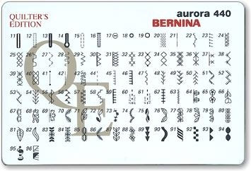 швейно-вышивальная машина Bernina 1404 швейно-вышивальная машина Bernins 1404