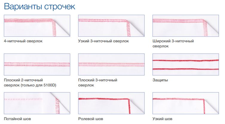 brother-4234d-strochki.jpg brother-4234d-strochki.jpg