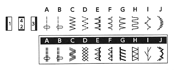 Janome721_stitches.jpg