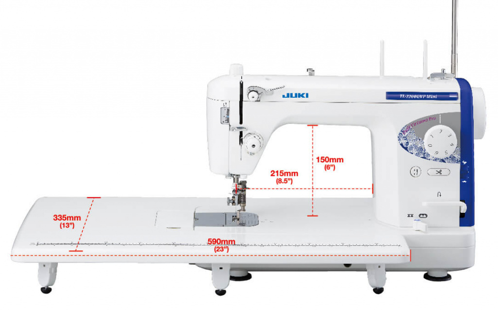Juki TL-2200QVP_4 (1).jpg Juki TL-2200QVP_4 (1).jpg
